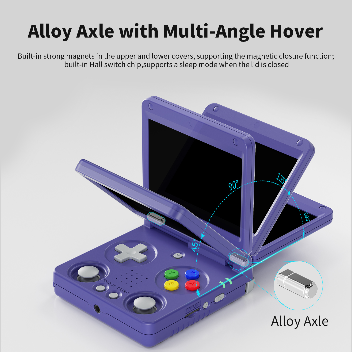 Anbernic RG34XXSP RG35XXSP Fli – обзор и цена Gaming Console Handheld Retro