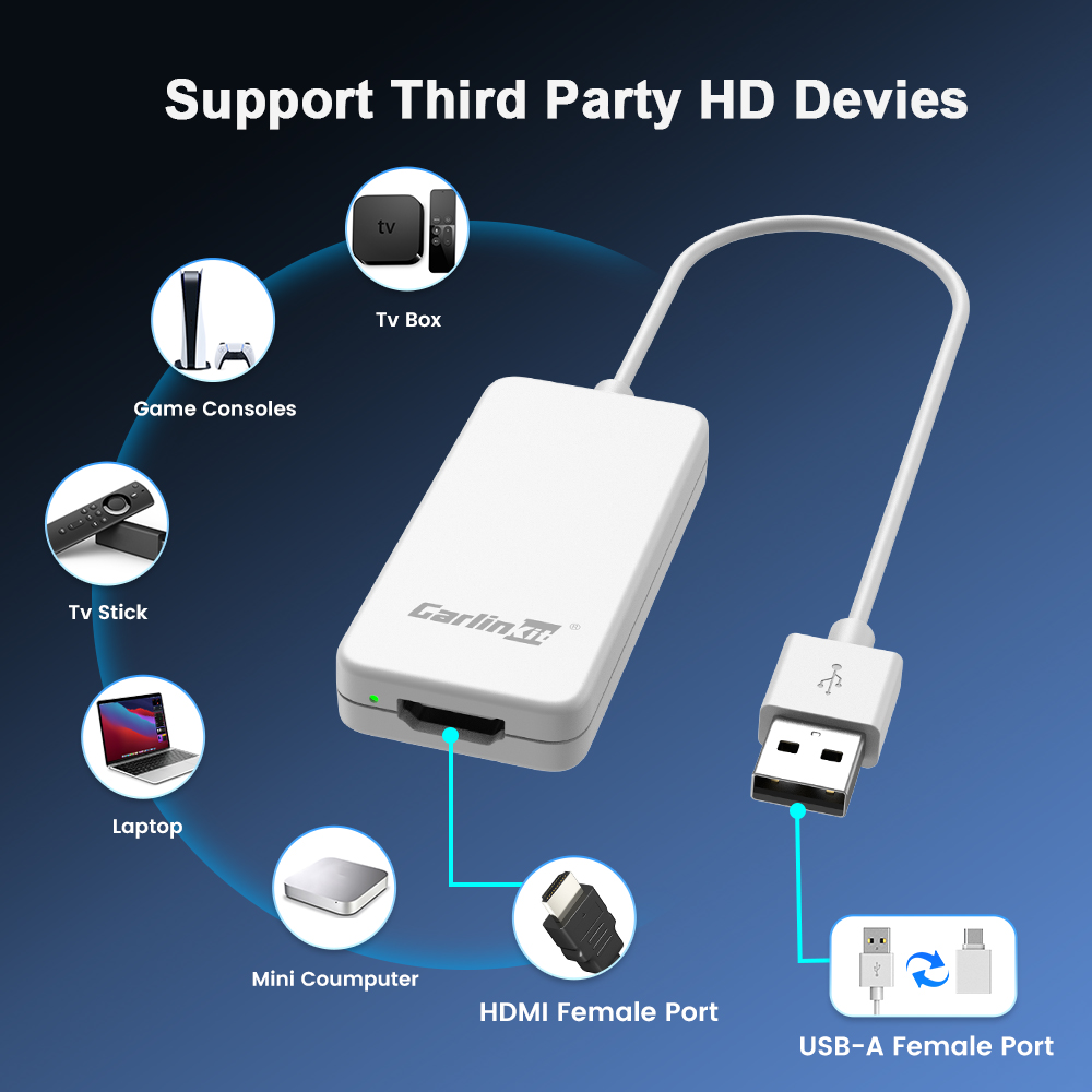 CarlinKit Car TV Mate Adapter  – обзор и цена Gaming Console Youtube