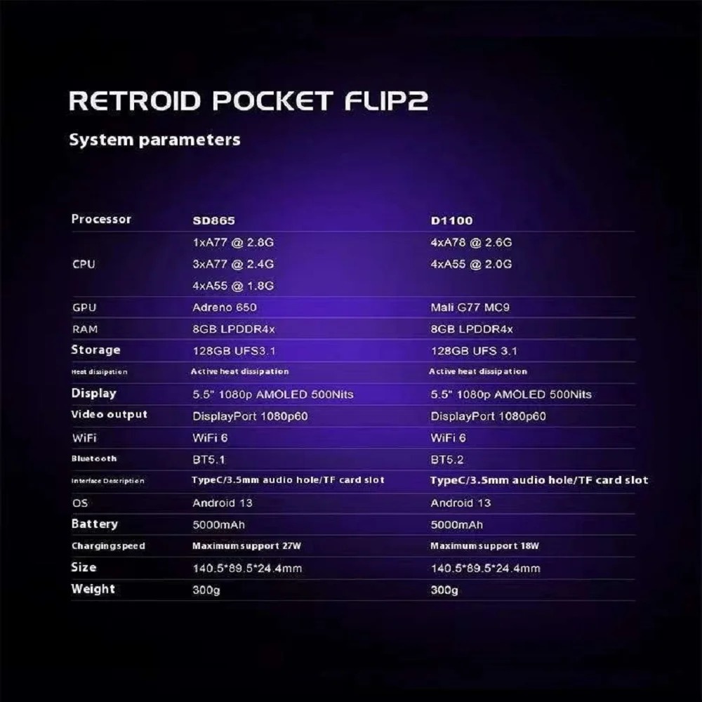 Retroid Pocket Flip 2 Handheld – обзор и цена Gaming Console Handheld Android