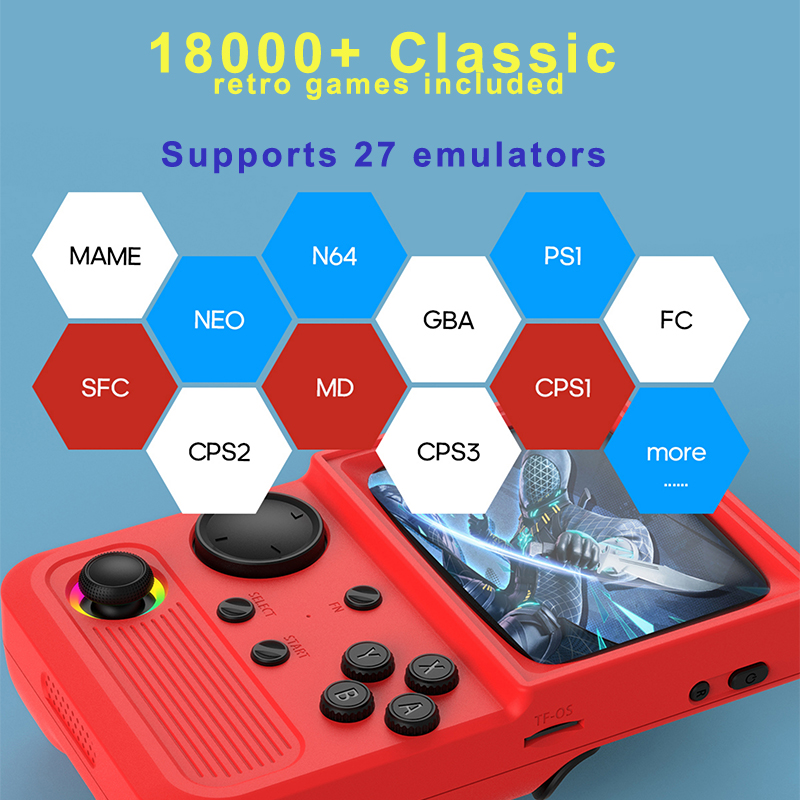R36T Retro TV Handheld Game Co – обзор и цена Gaming Console Handheld Android
