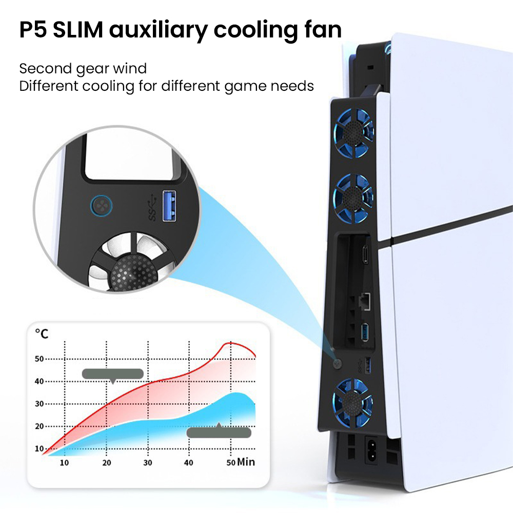 Gaming Cooler Fan Efficient Co – обзор и цена Gaming Console Latest