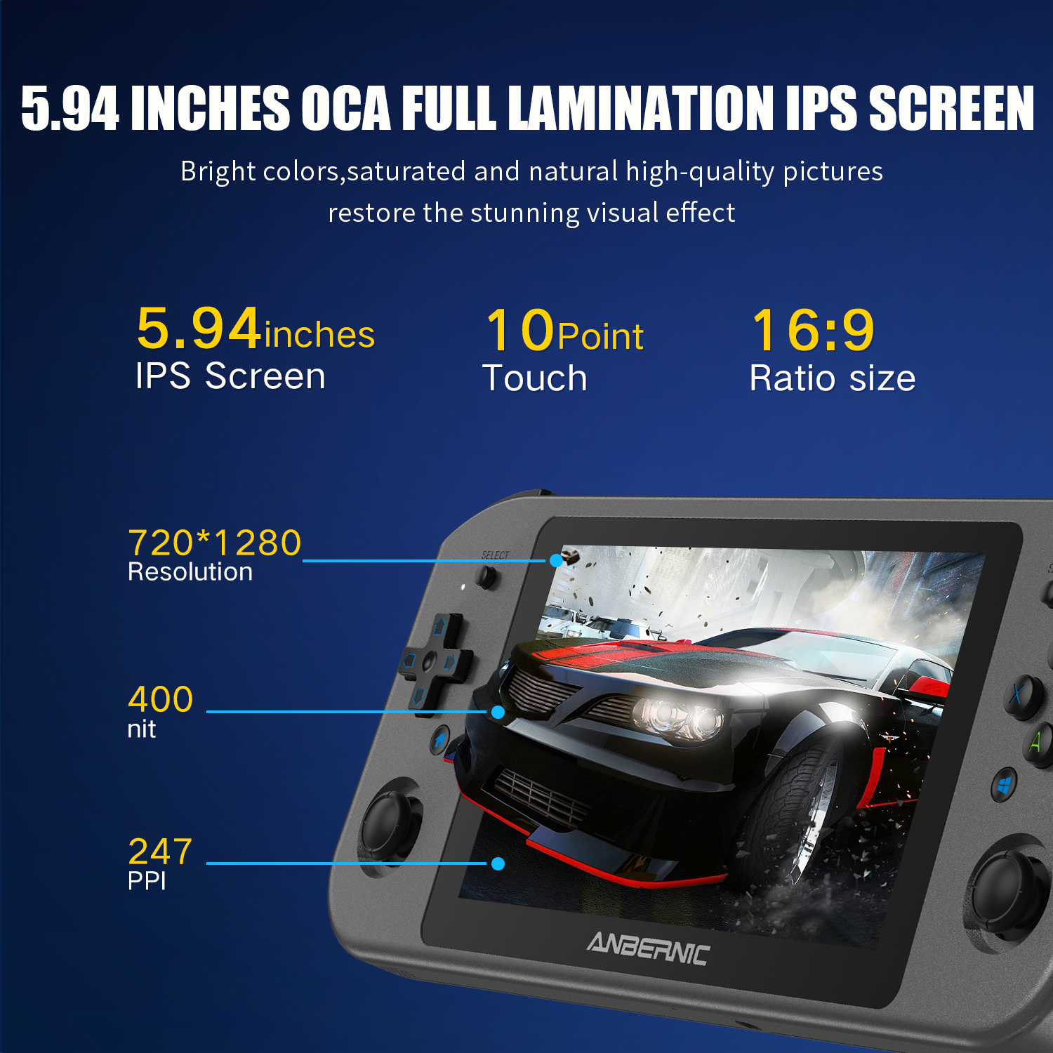 ANBERNIC Win600 PC Games Handh – обзор и цена Gaming Console Handheld Android