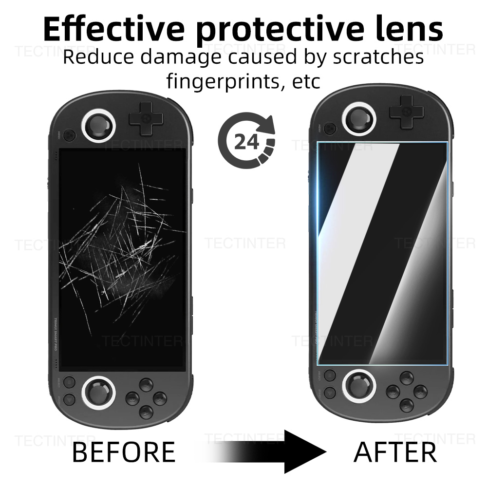 1/2/3Pcs Anti-Scratch Screen P – обзор и цена Gaming Console Latest
