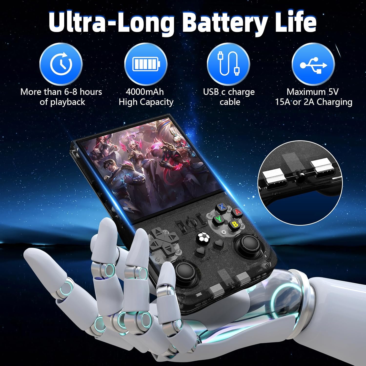 R36 Max Retro Video Game Conso – обзор и цена Gaming Console Handheld Android