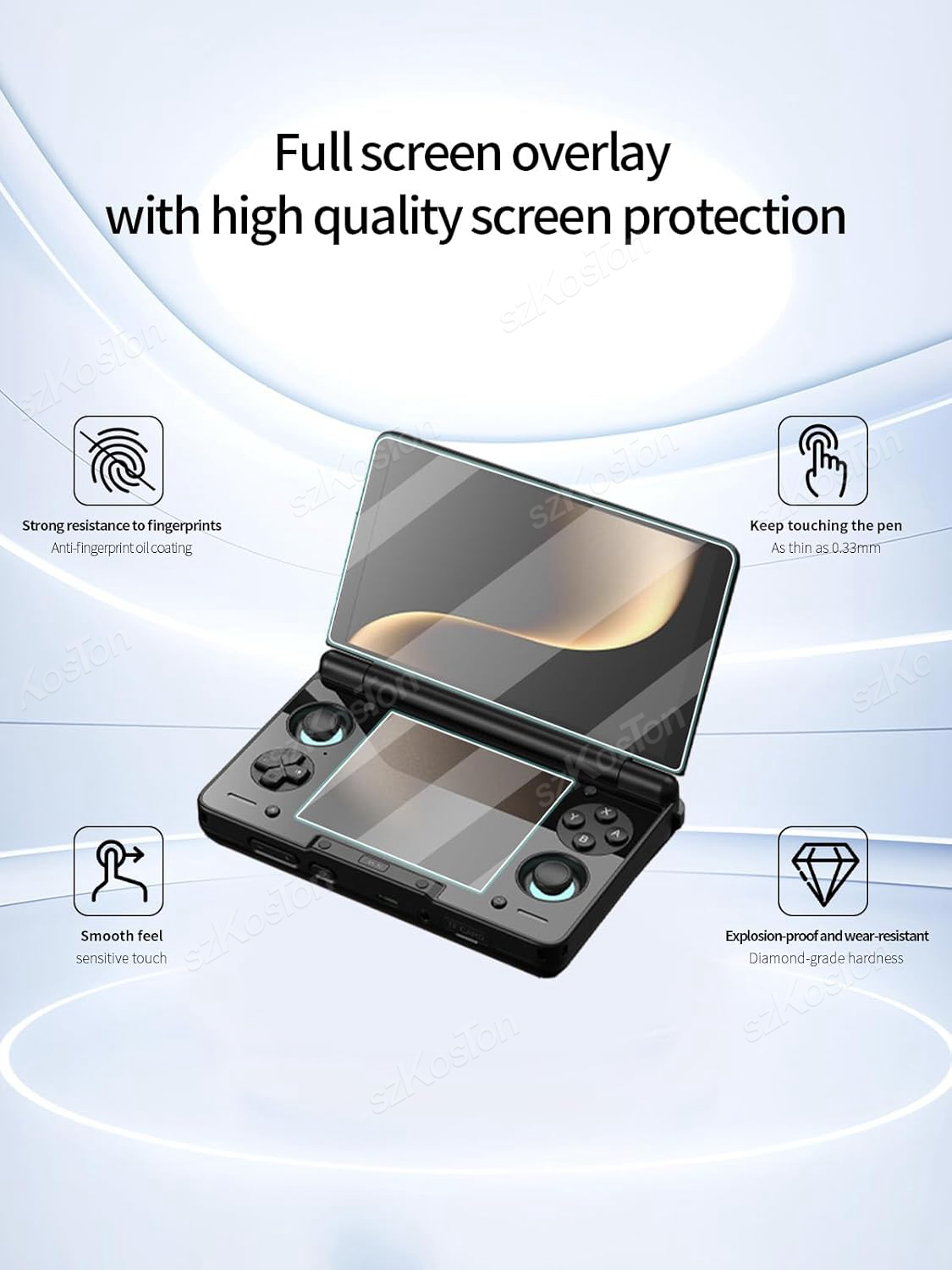 2in1 For AYN THOR Flip Dual Sc – обзор и цена Gaming Console Latest
