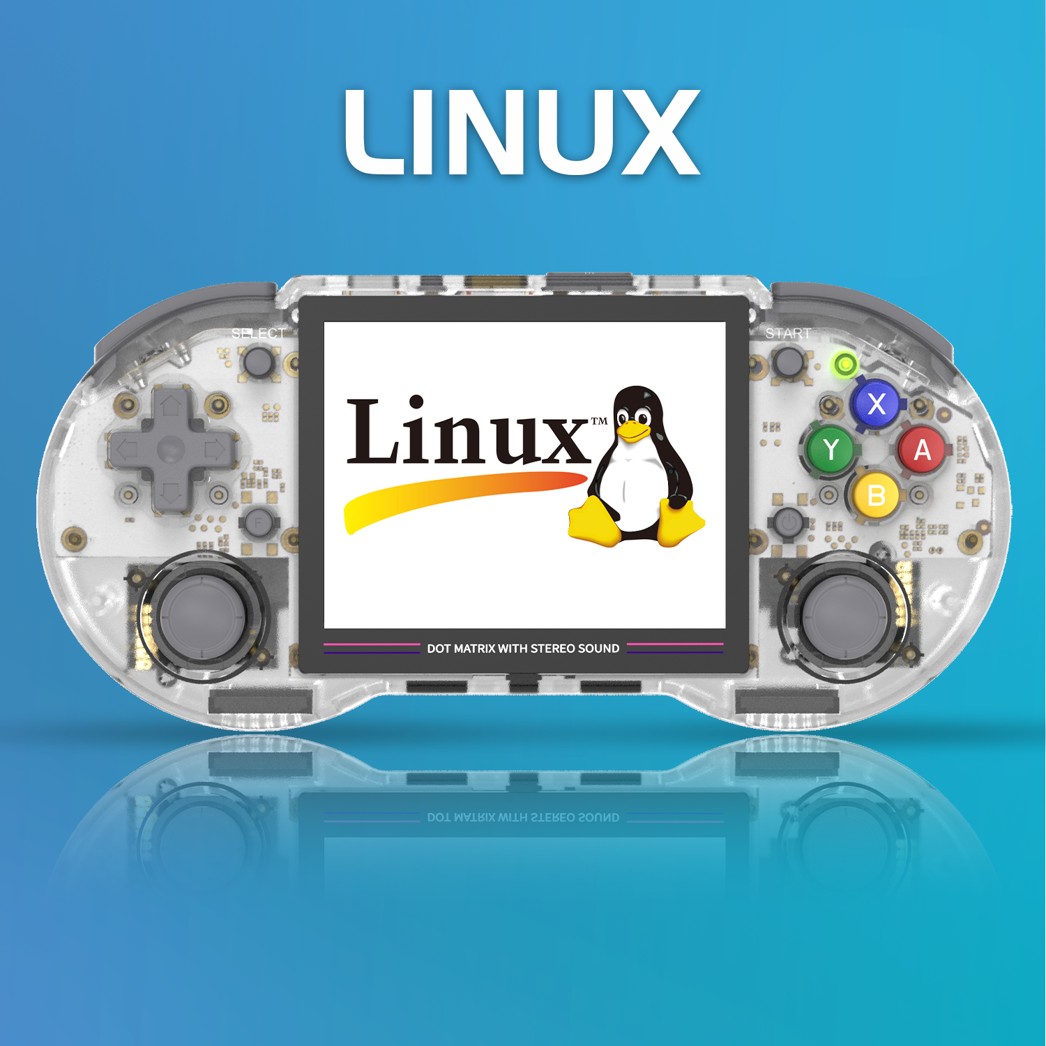 Anbernic  RG353P RG353PS 64 Bi – обзор и цена Gaming Console Handheld Android