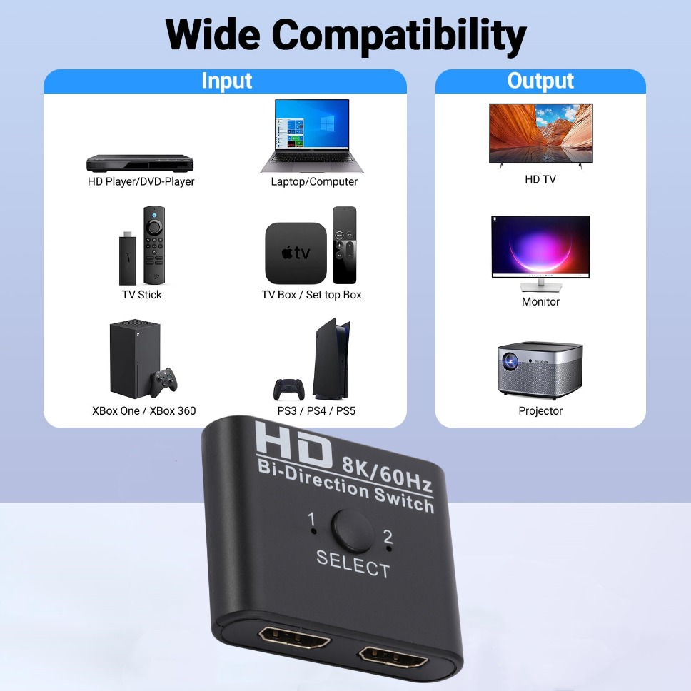 HDMI Switch Splitter 8K 60Hz 4 – обзор и цена Gaming Console Latest
