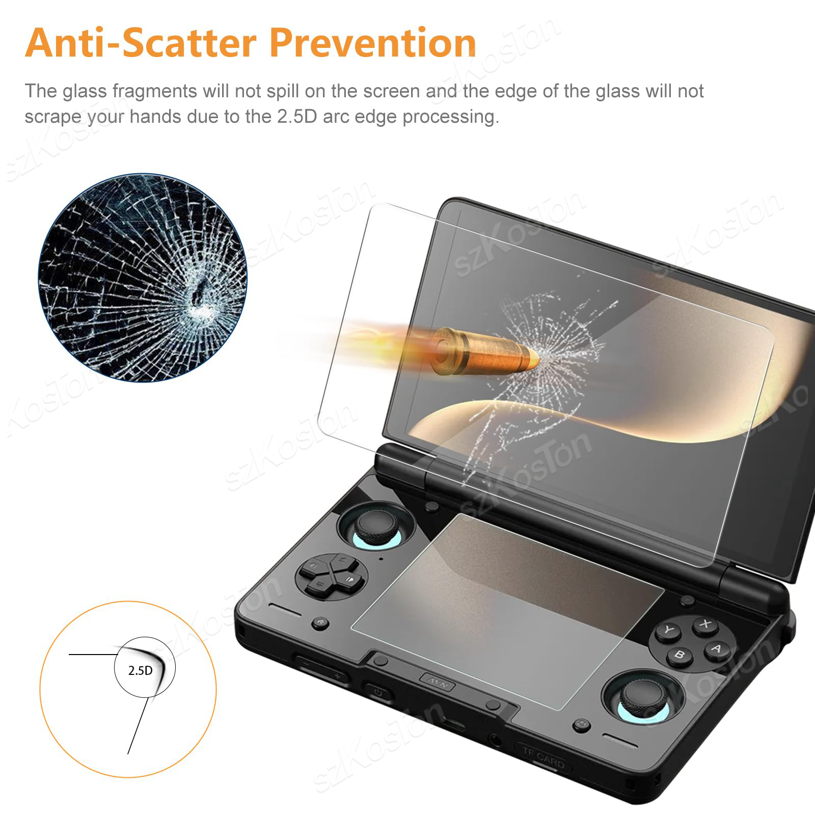 Protective Film Set for AYN TH – обзор и цена Gaming Console Latest