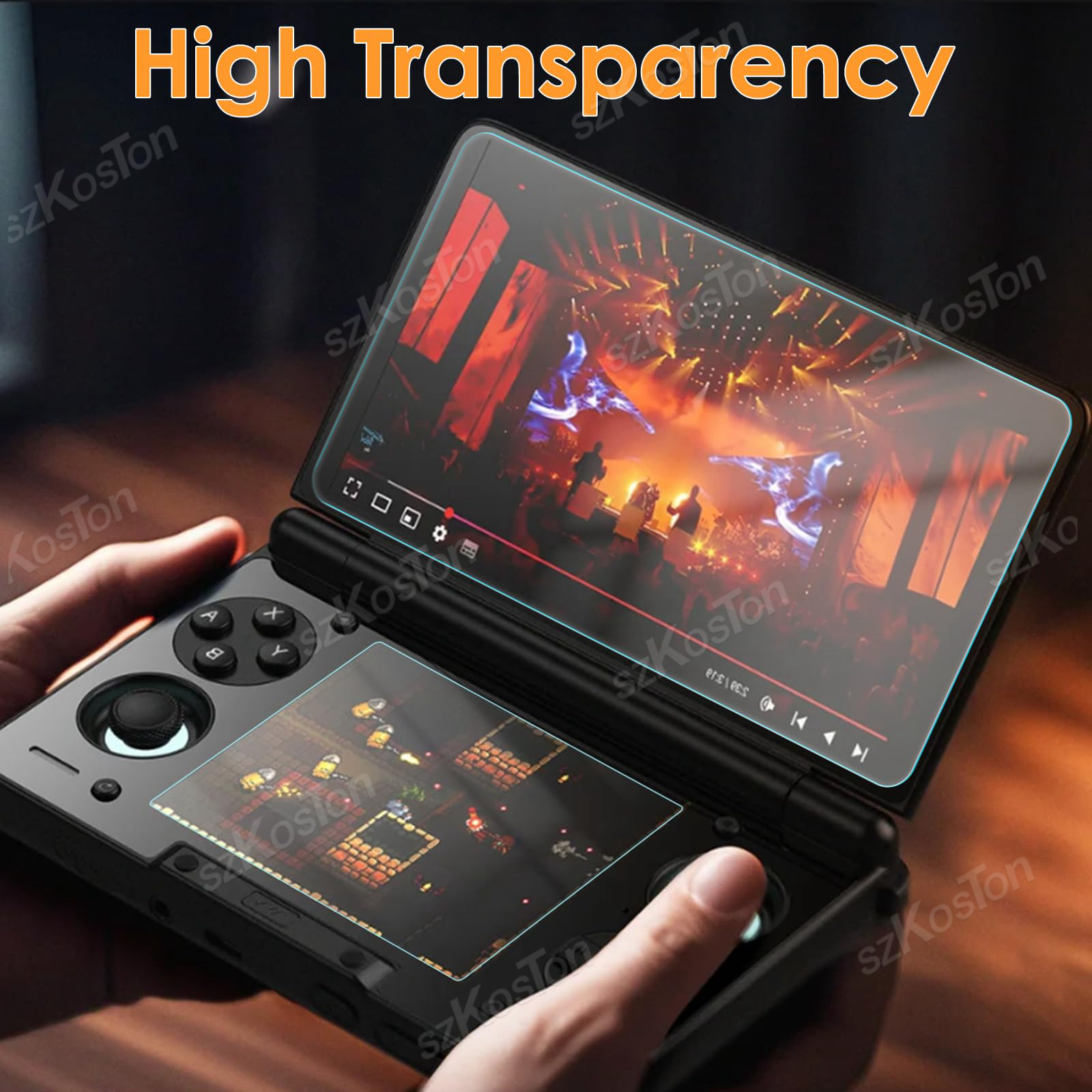 Protective Film Set for AYN TH – обзор и цена Gaming Console Latest