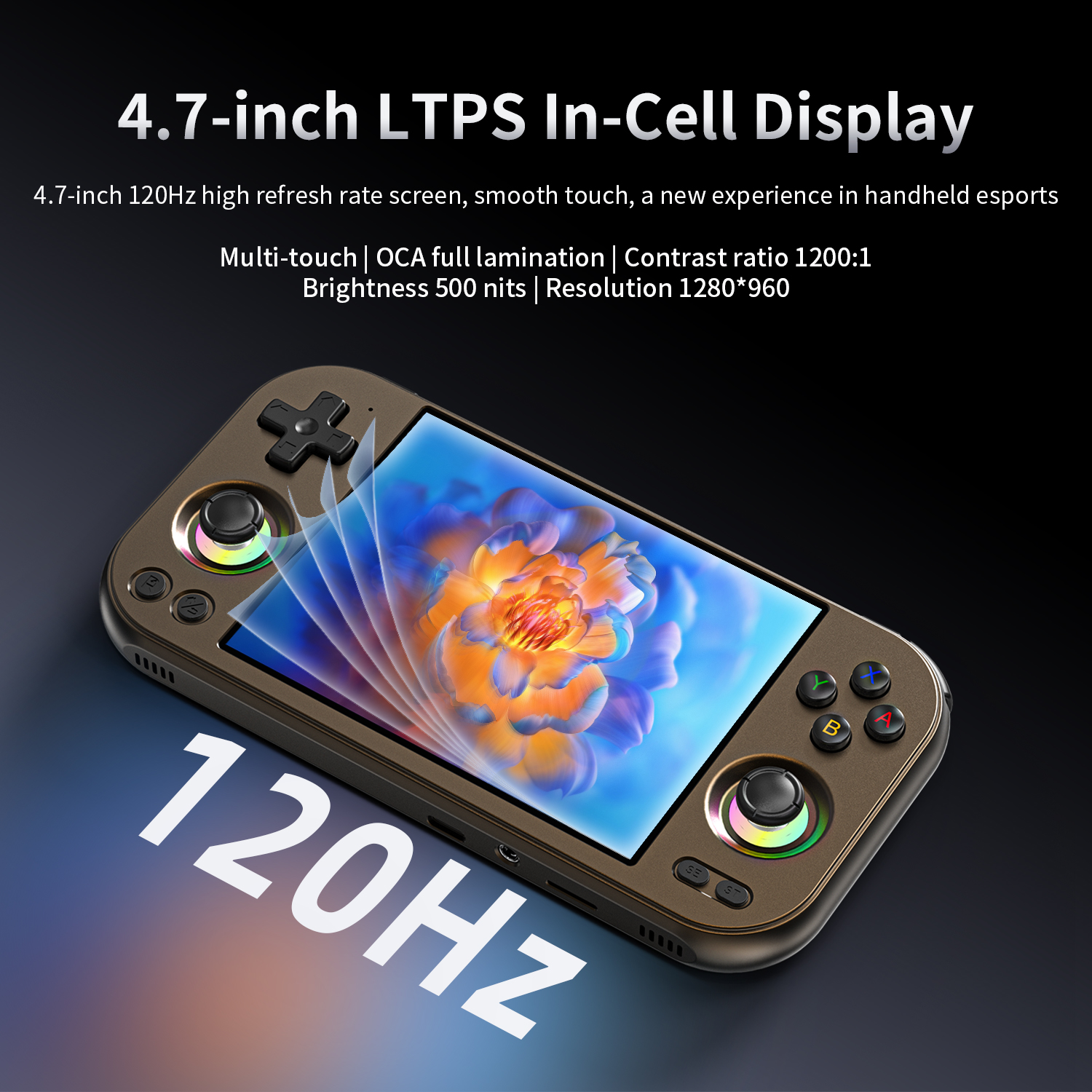ANBERNIC RG 477M Retro Handhel – обзор и цена Gaming Console Handheld Android