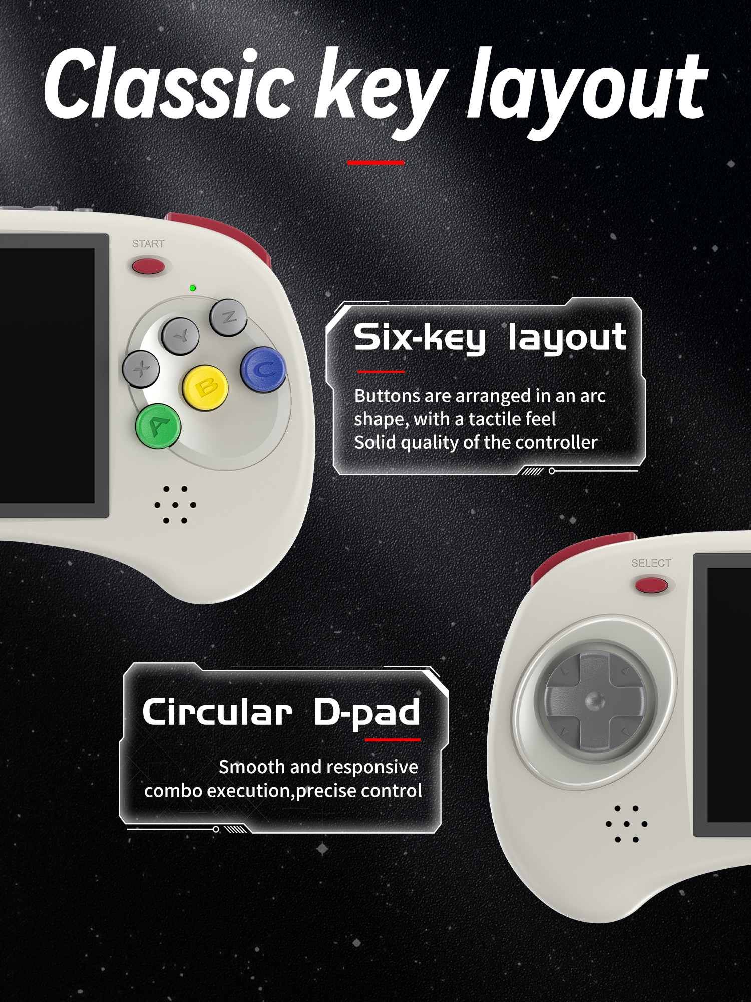 ANBERNIC RG ARC-D RG ARC-S Ret – обзор и цена Gaming Console Handheld Android