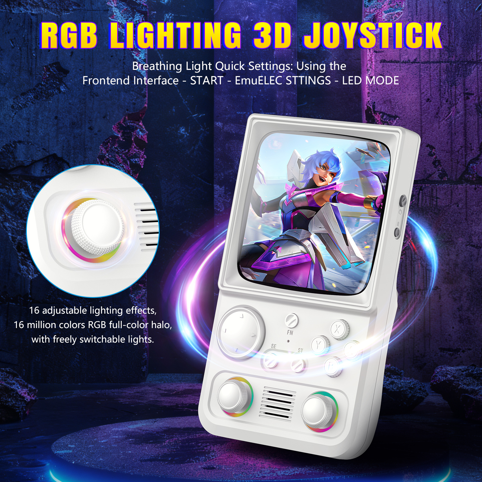 R36T MAX Retro Handheld Game C – обзор и цена Gaming Console Handheld Retro